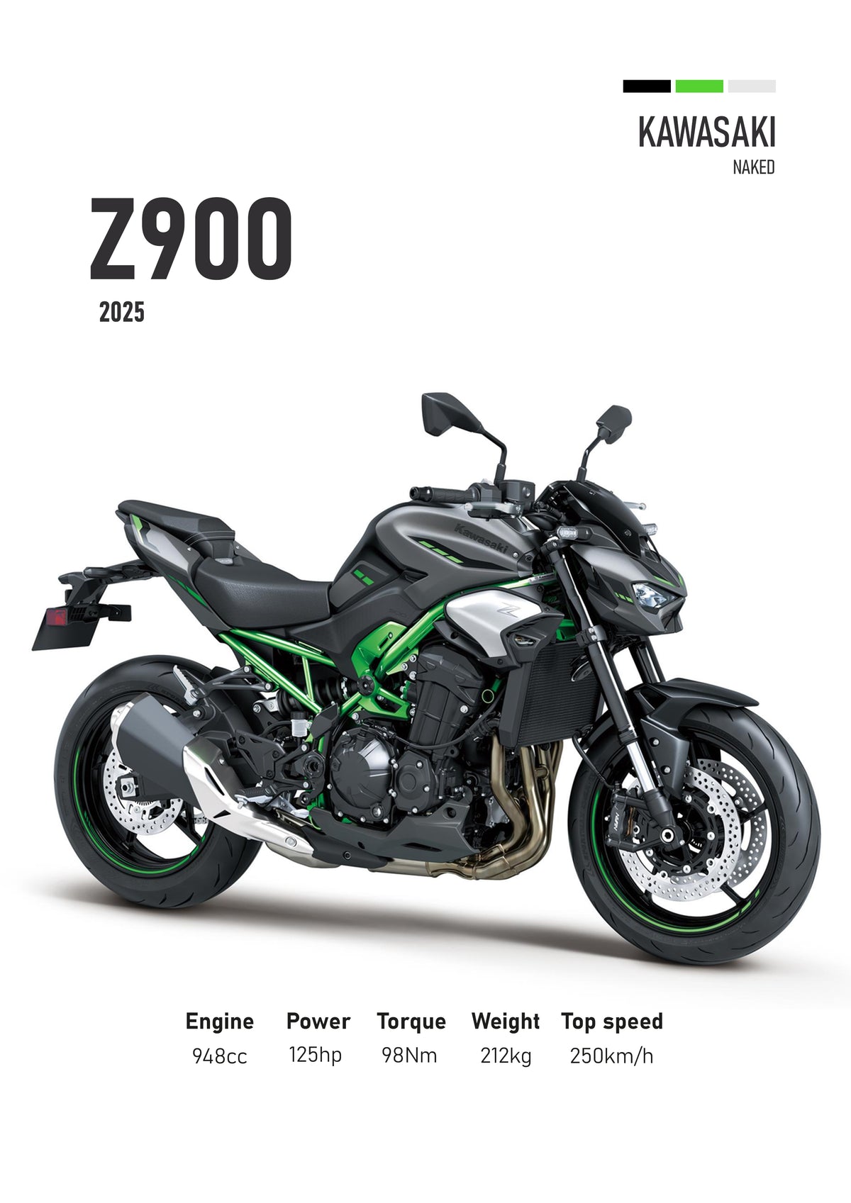 Kawasaki Z900 (2025) Motorbike Poster Printed | Premium Waterproof & Tear Resistant Full Colour Posters