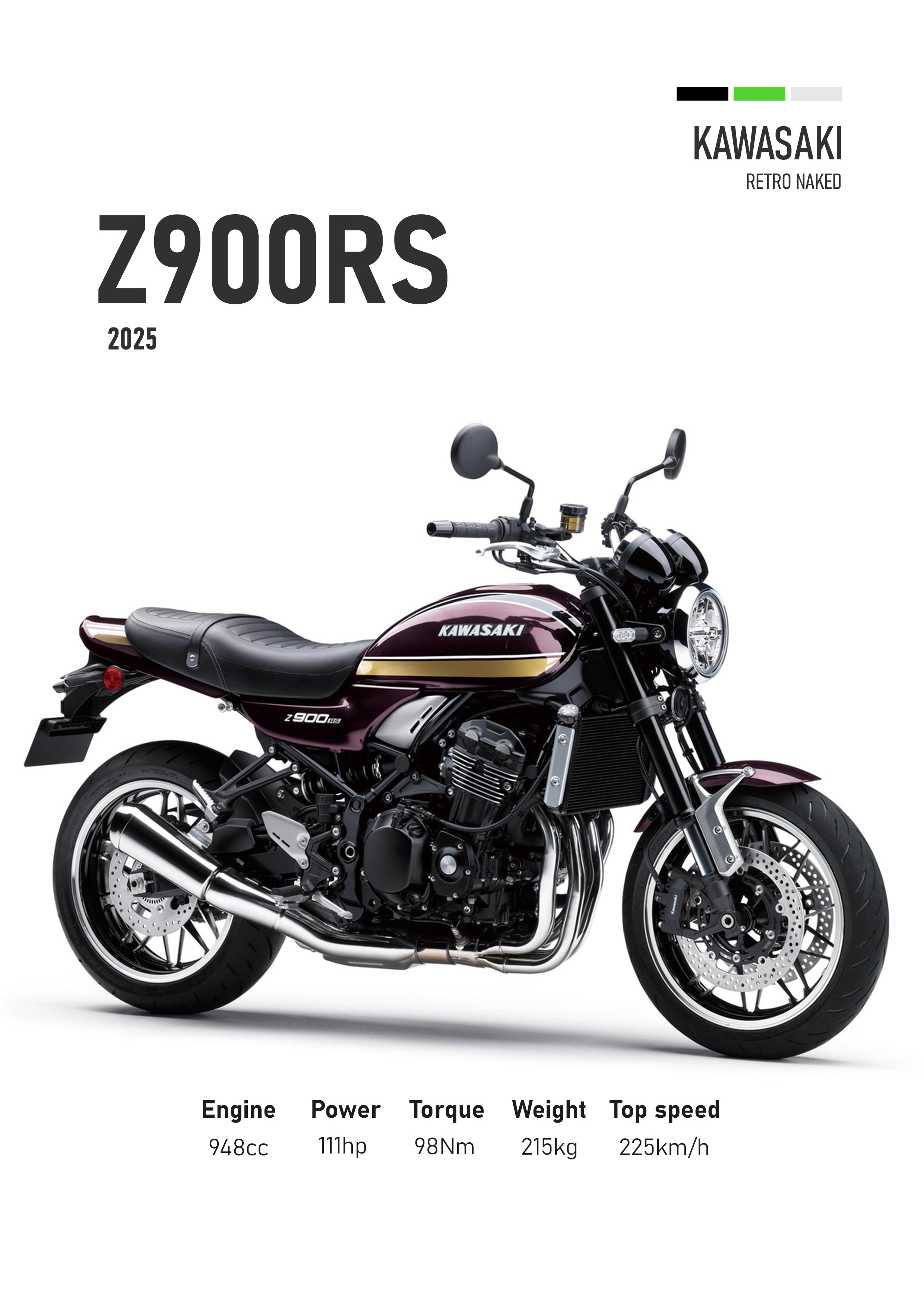 Kawasaki Z900RS (2025) Motorbike Poster Printed | Premium Waterproof & Tear Resistant Full Colour Posters