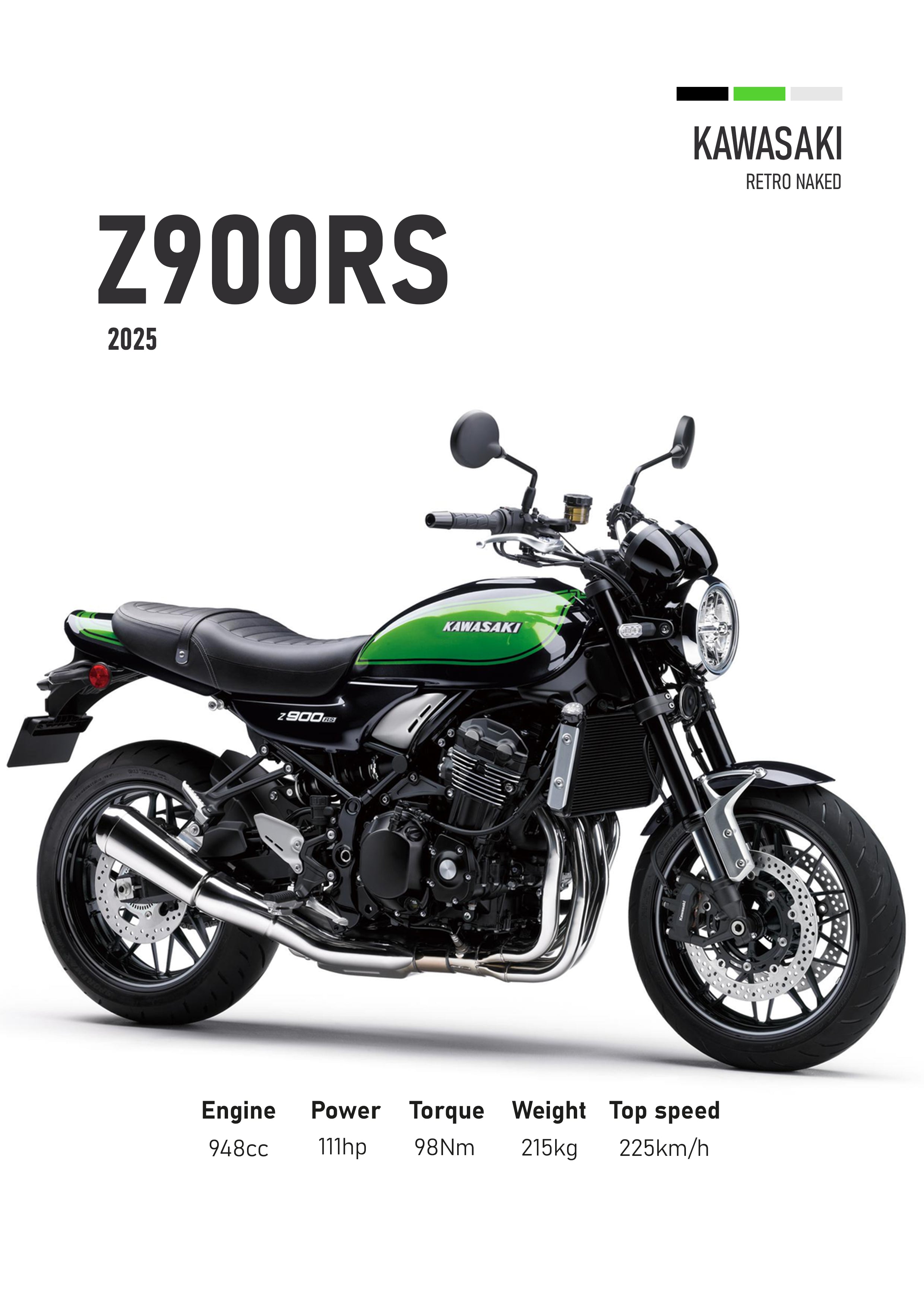 Kawasaki Z900RS (2025) Motorbike Poster Printed | Premium Waterproof & Tear Resistant Full Colour Posters