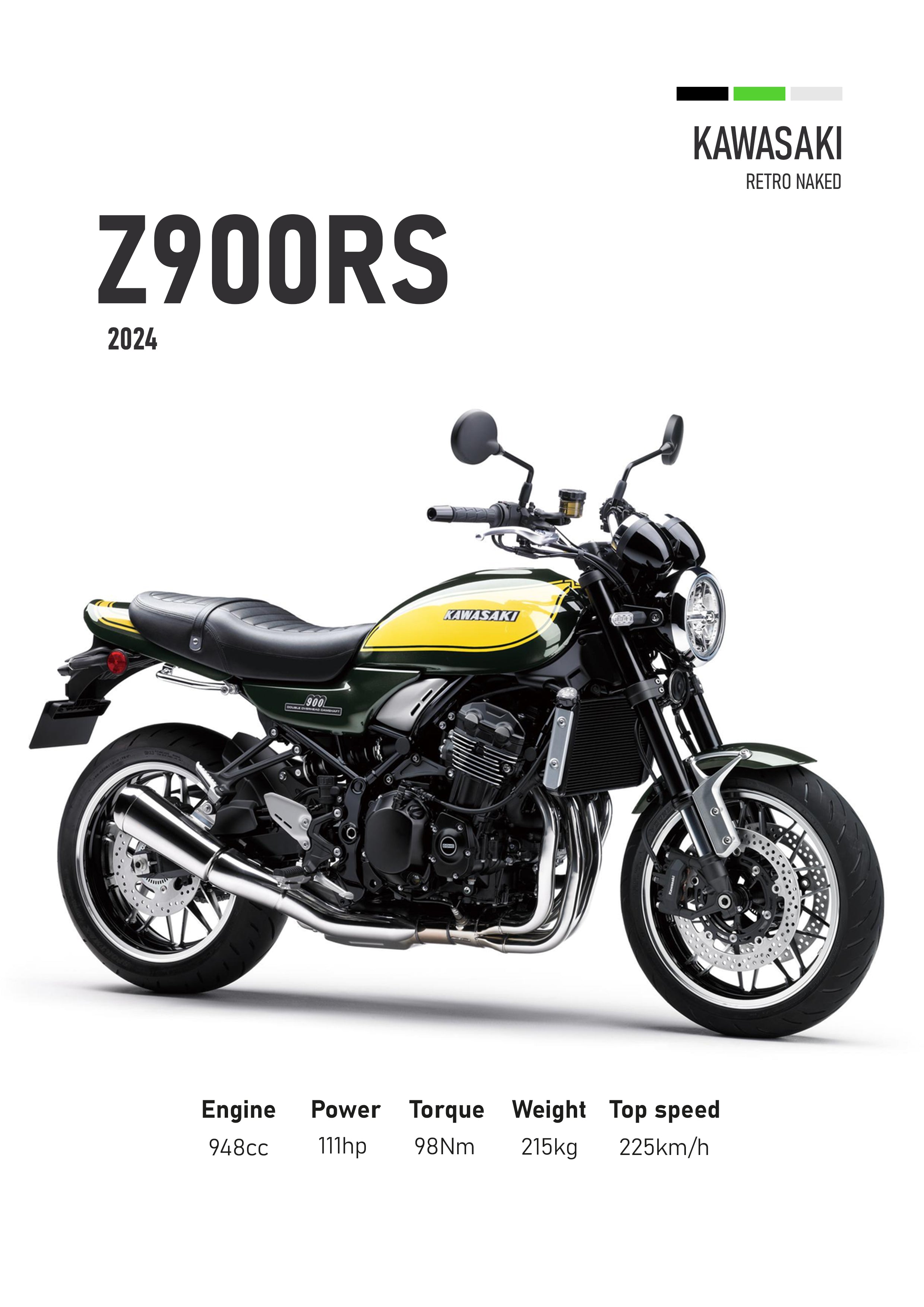 Kawasaki Z900RS (2024) Motorbike Poster Printed | Premium Waterproof & Tear Resistant Full Colour Posters