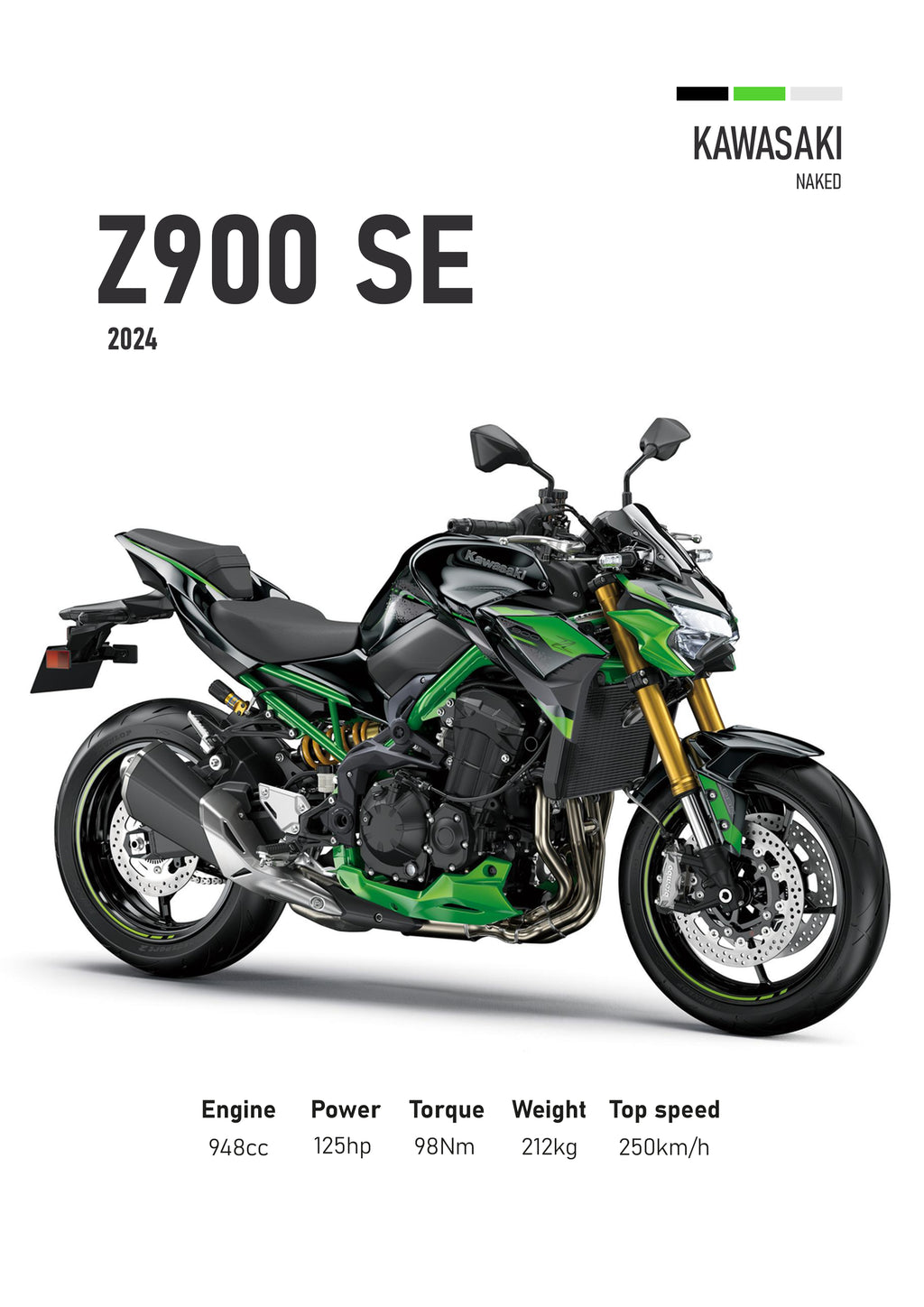 Kawasaki Z900SE (2024) Motorbike Poster Printed | Premium Waterproof & Tear Resistant Full Colour Posters