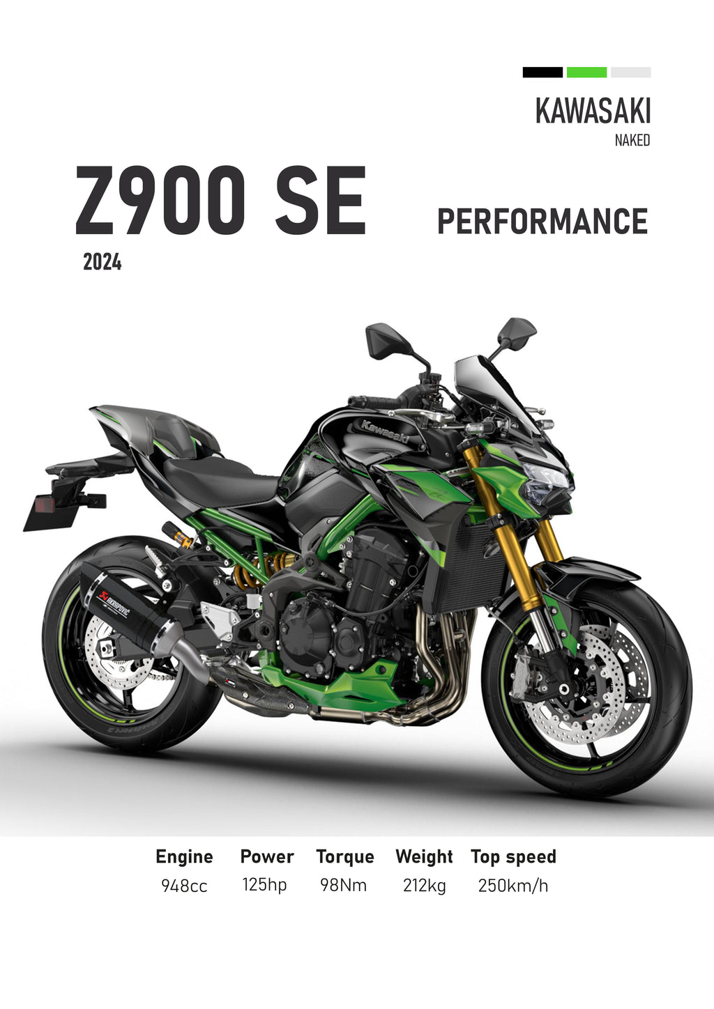 Kawasaki Z900SE (2024) Motorbike Poster Printed | Premium Waterproof & Tear Resistant Full Colour Posters