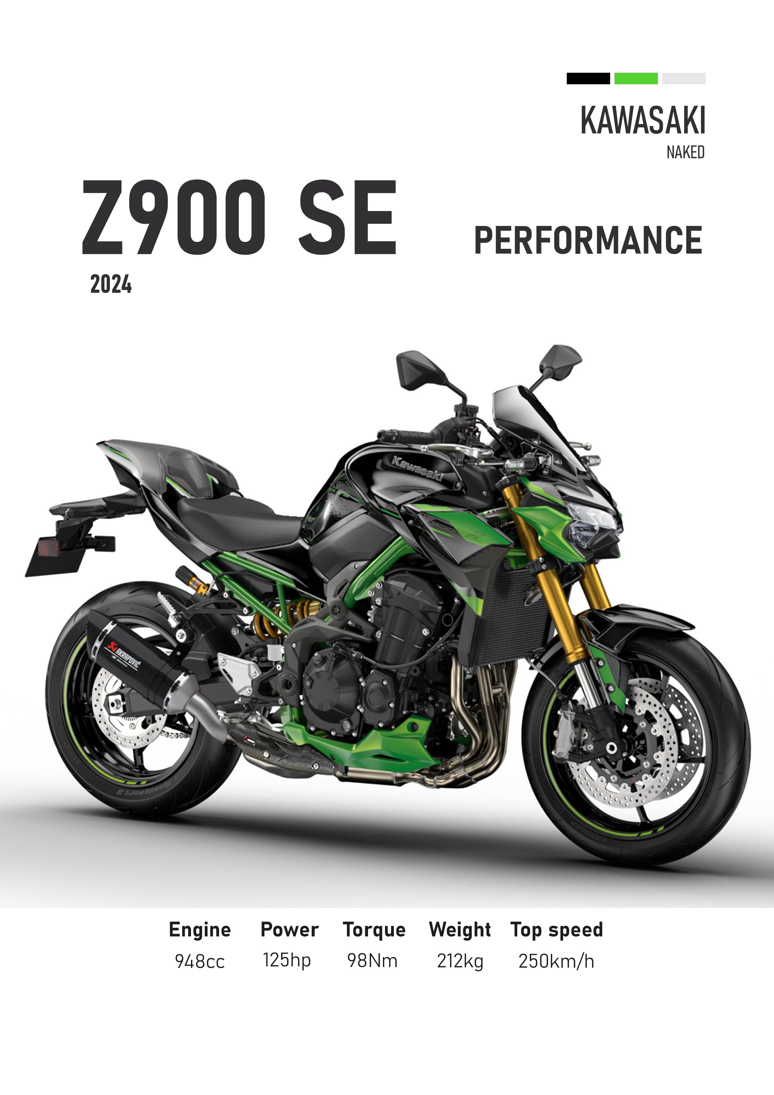 Kawasaki Z900SE (2024) Motorbike Poster Printed | Premium Waterproof & Tear Resistant Full Colour Posters