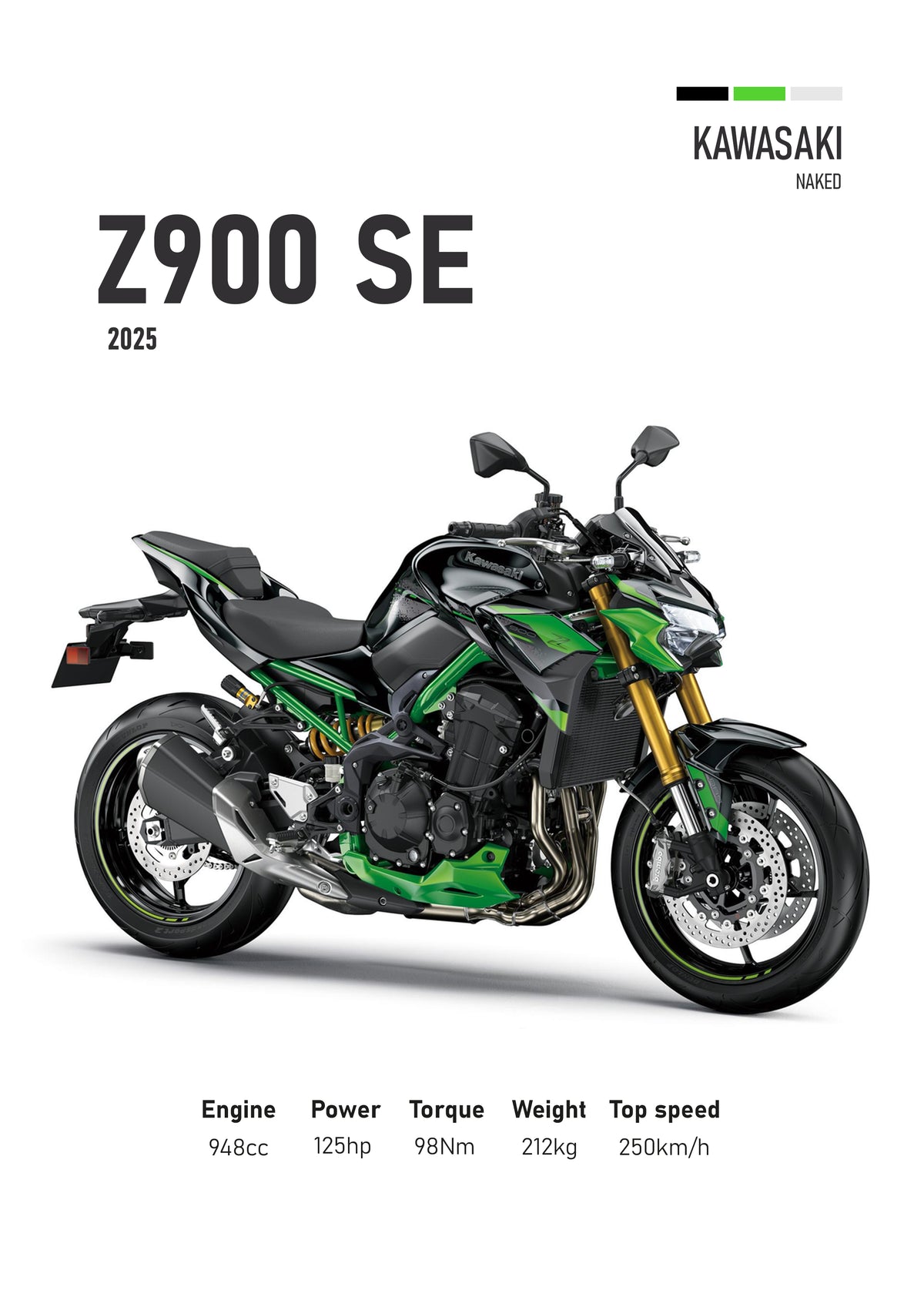 Kawasaki Z900SE (2025) Motorbike Poster Printed | Premium Waterproof & Tear Resistant Full Colour Posters