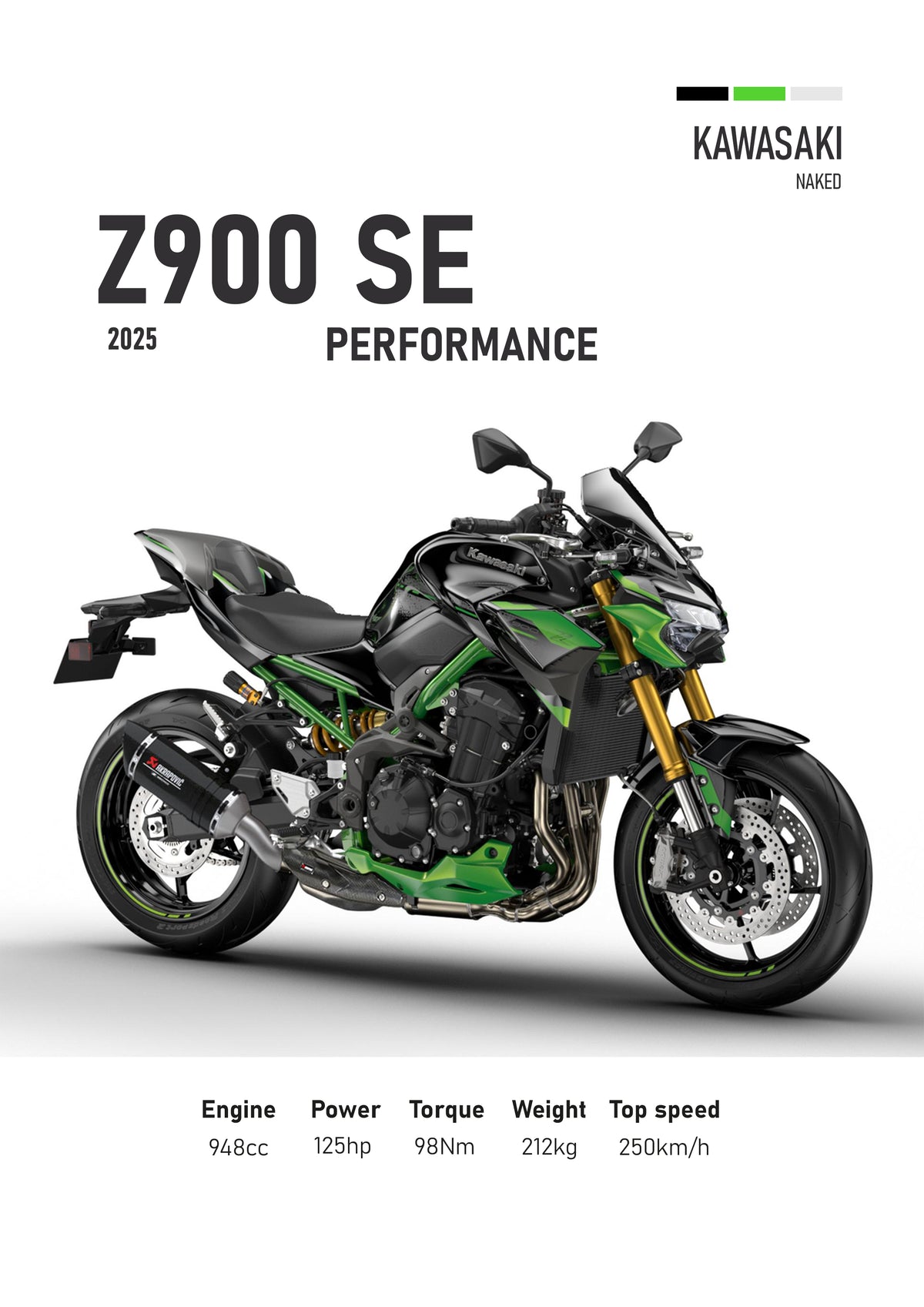 Kawasaki Z900SE (2025) Motorbike Poster Printed | Premium Waterproof & Tear Resistant Full Colour Posters