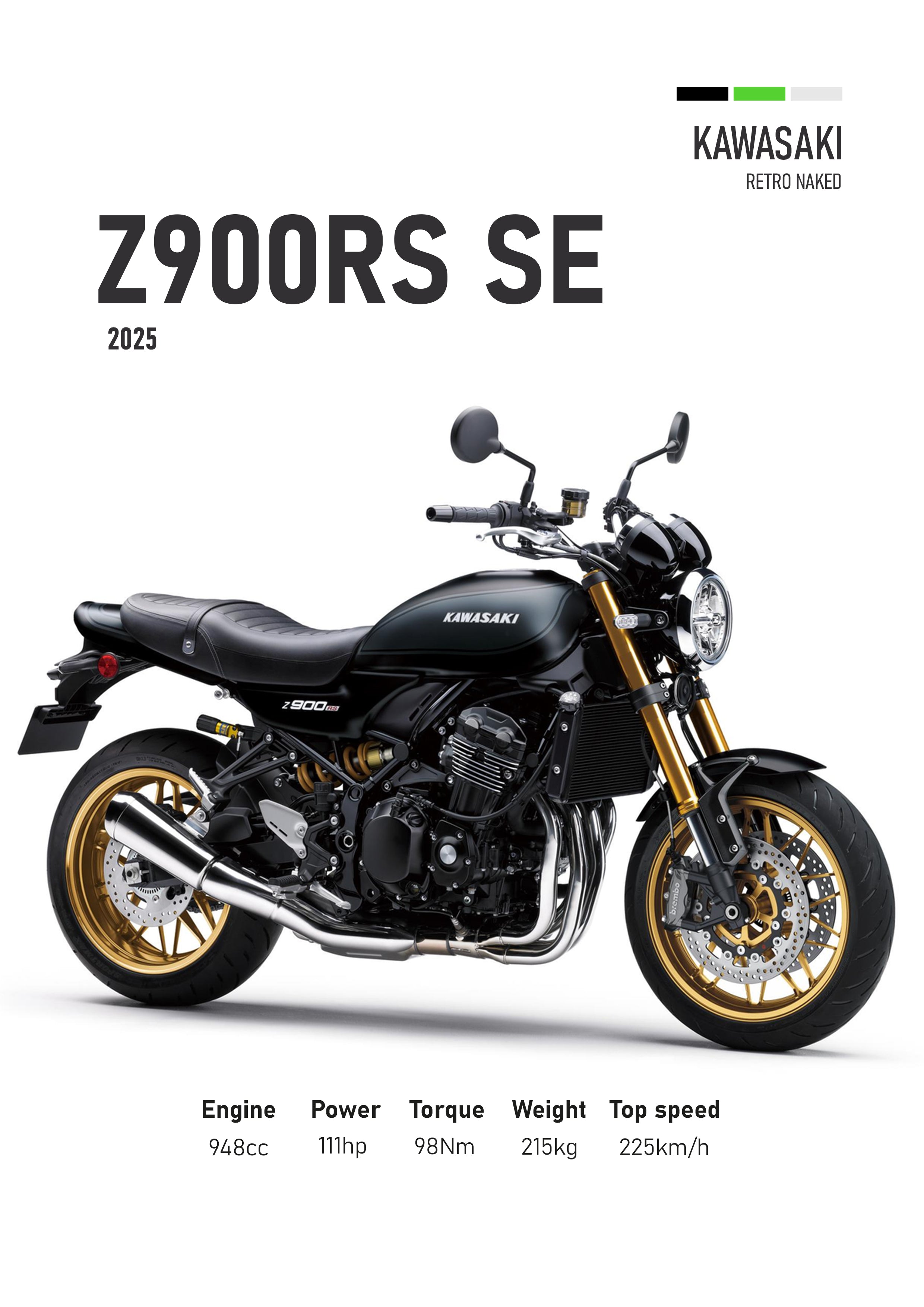 Kawasaki Z900RS SE (2025) Motorbike Poster Printed | Premium Waterproof & Tear Resistant Full Colour Posters