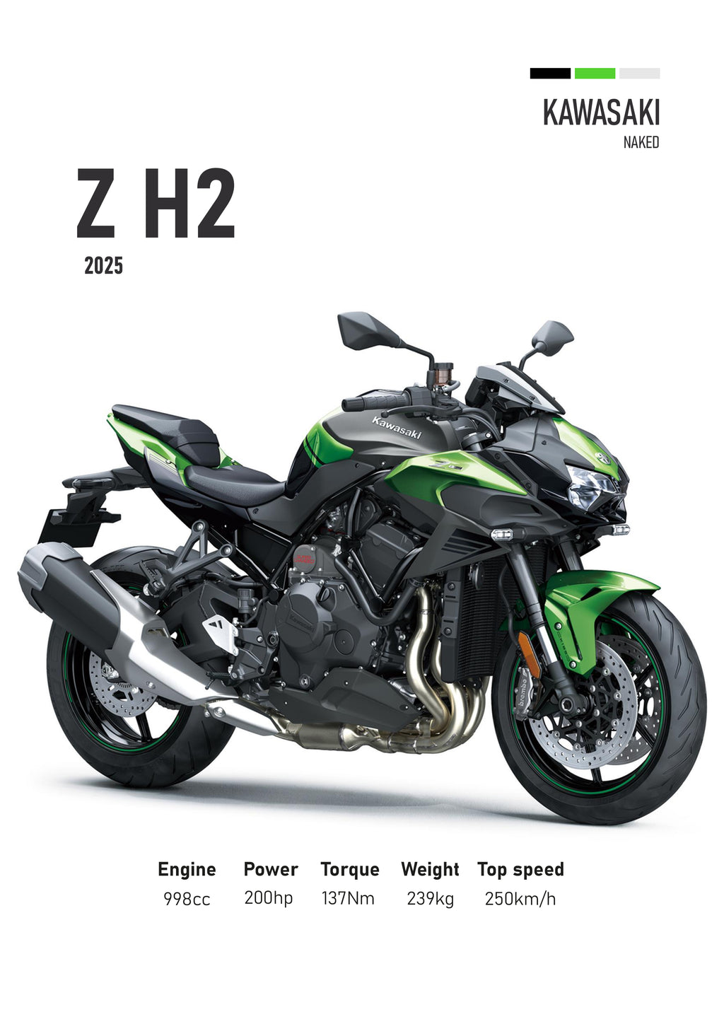 Kawasaki Z H2 (2025) Motorbike Poster Printed | Premium Waterproof & Tear Resistant Full Colour Posters