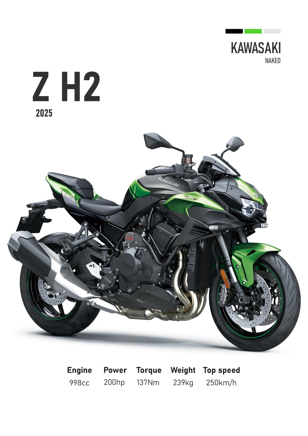 Kawasaki Z H2 (2025) Motorbike Poster Printed | Premium Waterproof & Tear Resistant Full Colour Posters