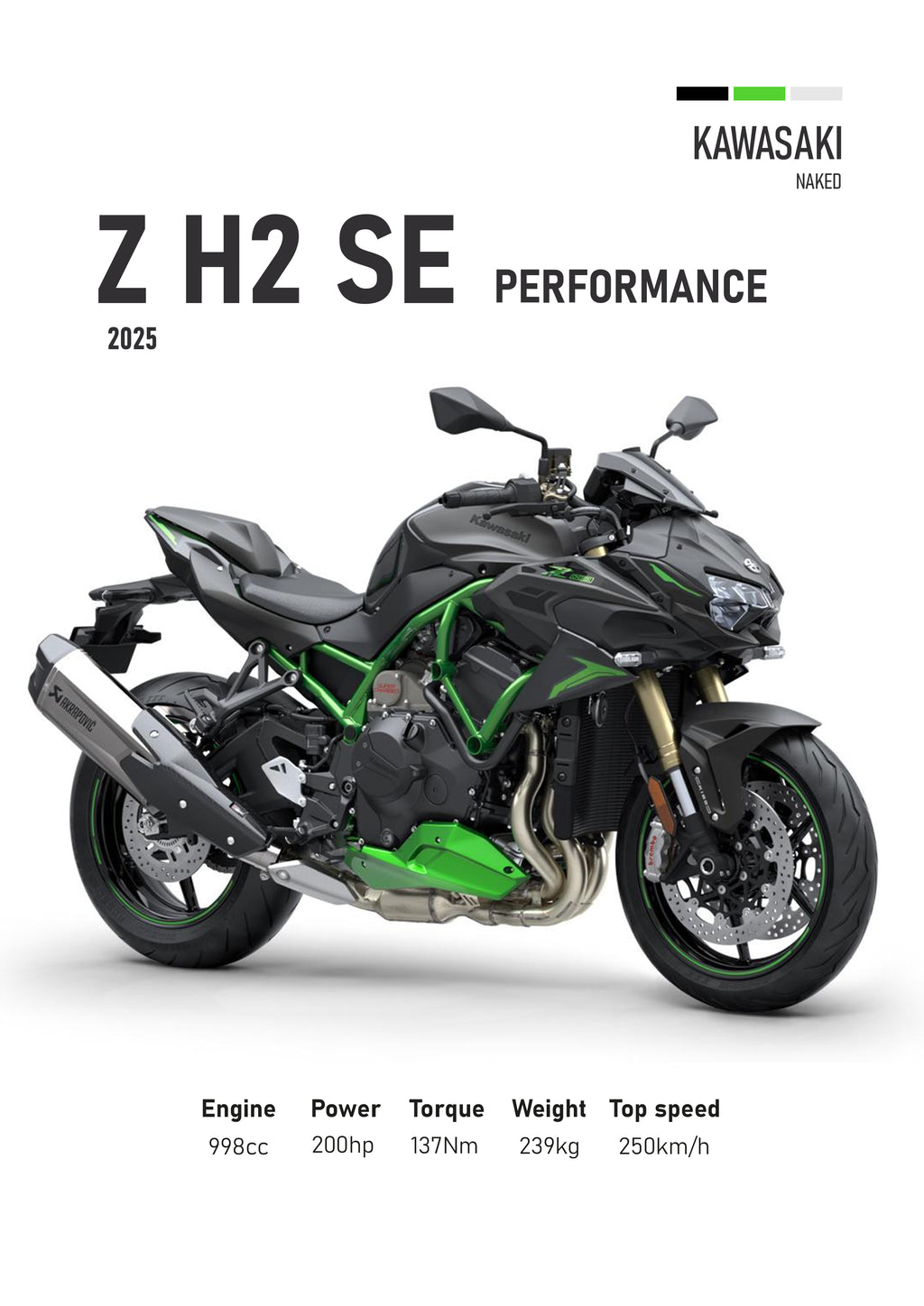 Kawasaki Z H2 SE (2025) Motorbike Poster Printed | Premium Waterproof & Tear Resistant Full Colour Posters