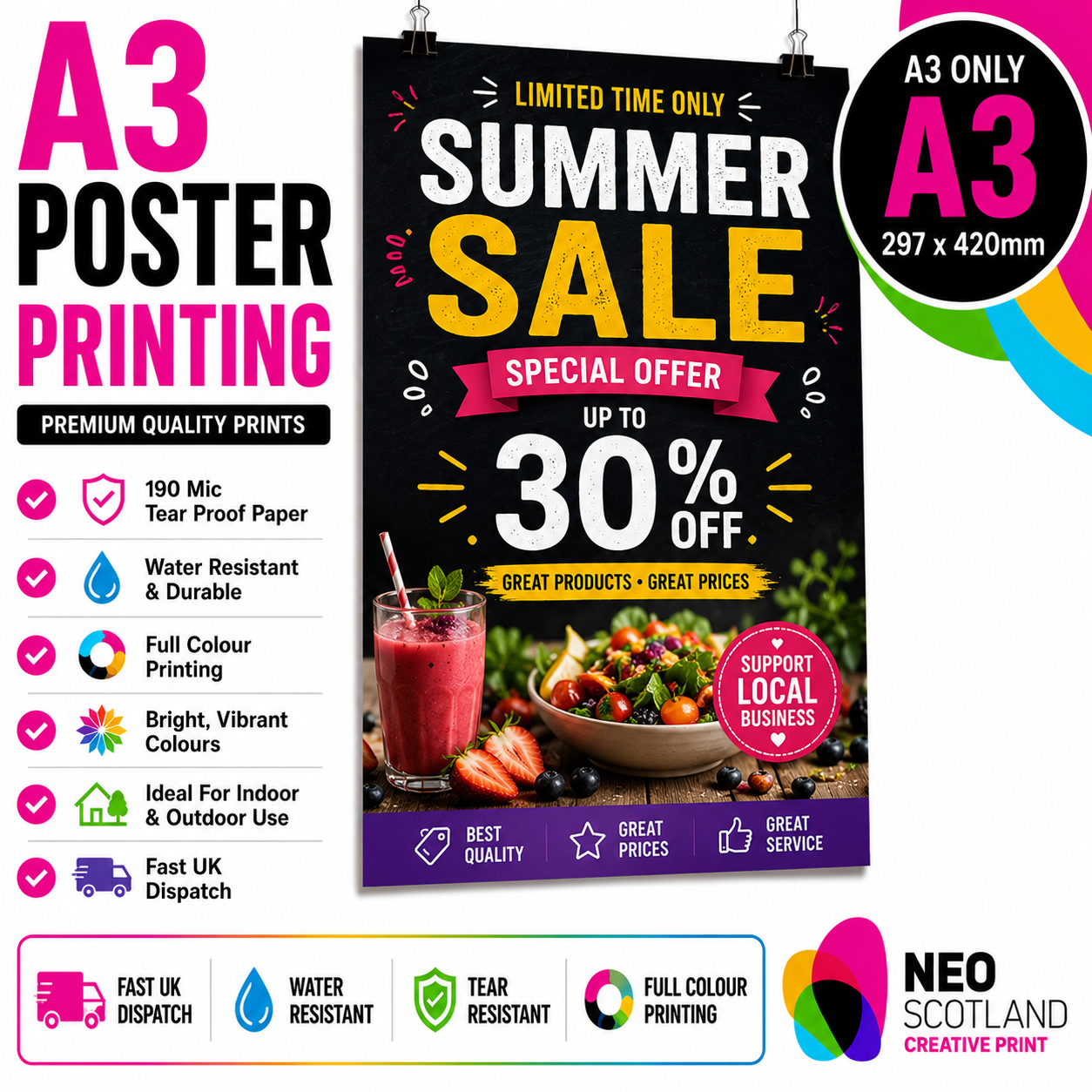 A4 to A0 Cafe Poster Printing | Premium Waterproof & Tear Resistant Full Colour Posters